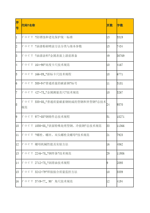 俄罗斯标准代