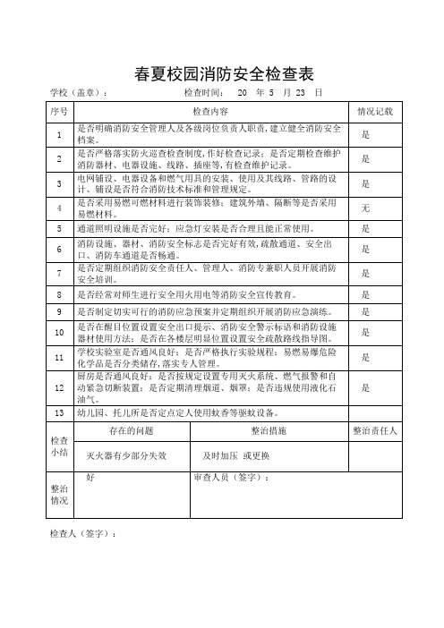 校园消防安全检查表