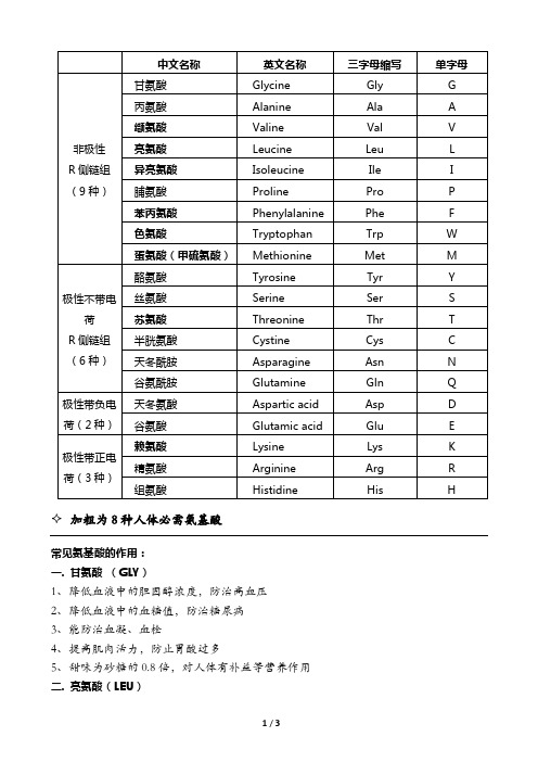 20种氨基酸的英文