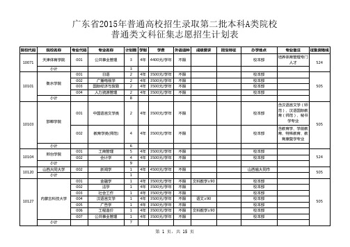 2广东省2015年普通高校招生录取第二批本科A类院校文科类专业征集志愿招生计划表