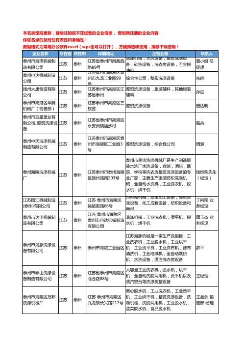 2020新版江苏省泰州整熨洗涤设备工商企业公司名录名单黄页大全44家