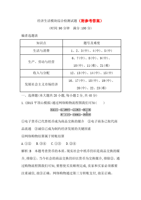 101高三政治一轮复习经济生活模块综合检测试题(含答案)101