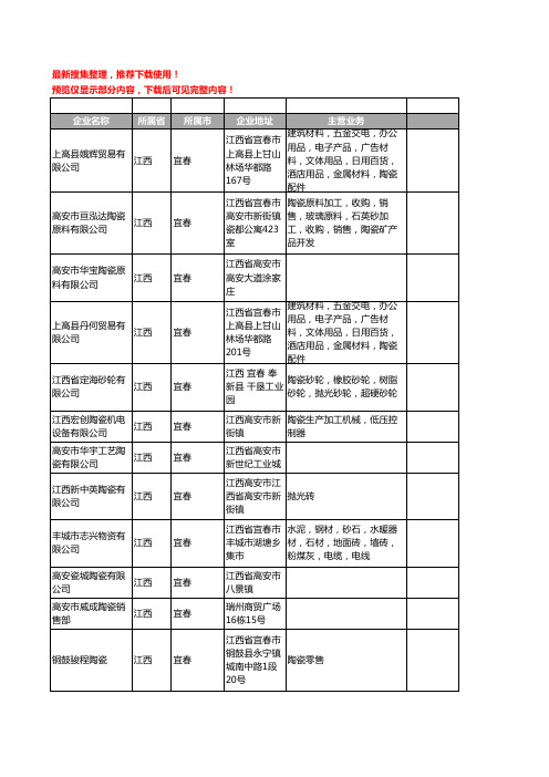 新版江西省宜春陶瓷工商企业公司商家名录名单联系方式大全559家