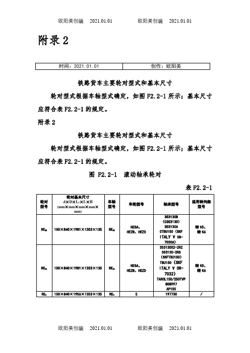 铁路货车主要轮对型式和基本尺寸之欧阳美创编