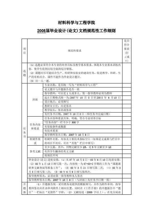 材料专业本科毕业设计(论文)规范性工作要求细则
