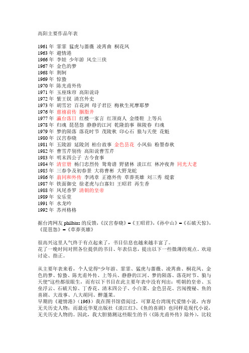 高阳主要作品年表