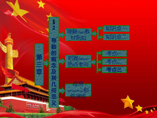 高中数学 第三章 变化率与导数 2 导数的概念及其几何意义实用课件1高二选修11数学课件