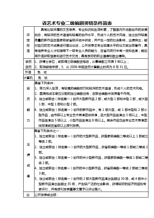 省艺术专业二级编剧资格条件简表