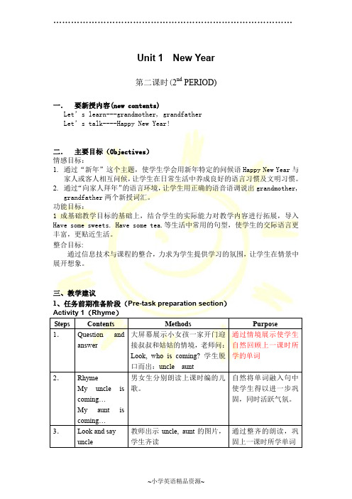 (沪教牛津版)一年级英语下册教案 unit1 第二课时