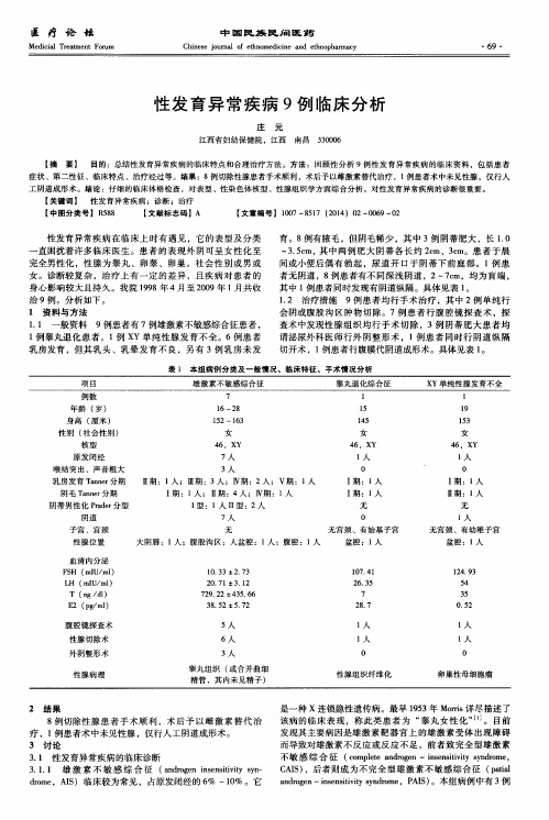 性发育异常疾病9例临床分析
