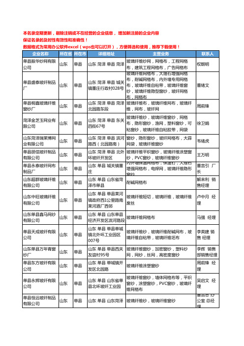 2020新版山东省单县玻璃纤维工商企业公司名录名单黄页大全38家