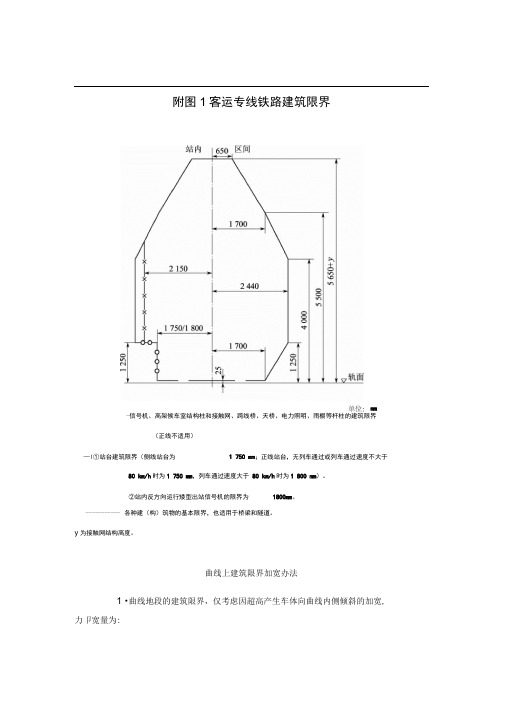 客运专线铁路建筑限界