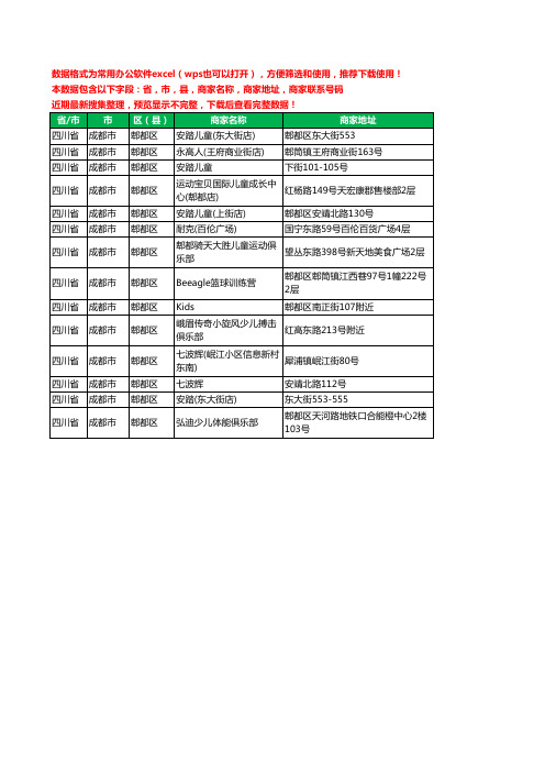2020新版四川省成都市郫都区儿童运动工商企业公司商家名录名单黄页联系电话号码地址大全14家