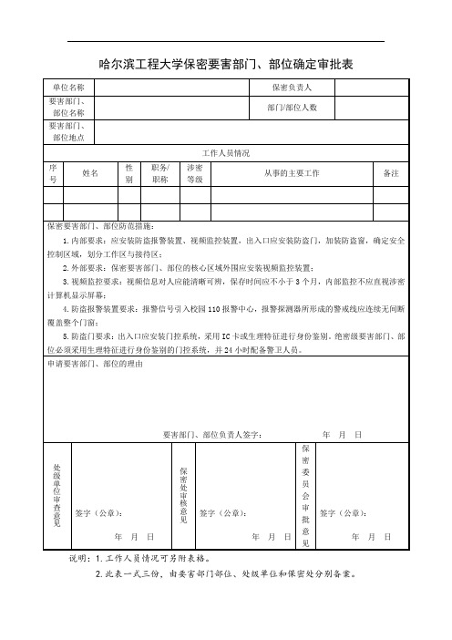 1.哈尔滨工程大学保密要害部门、部位确定审批表