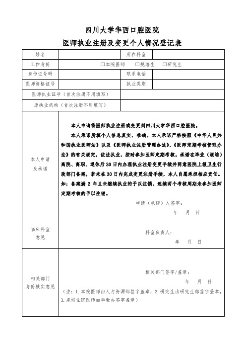 2017最新医师执业注册及变更个人情况登记表