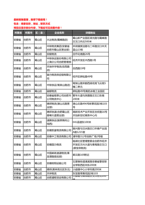 新版安徽省合肥市蜀山区托运企业公司商家户名录单联系方式地址大全178家