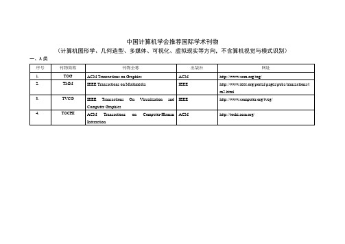 图形学期刊会议分档