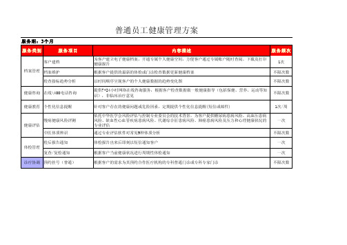 (智本堂)企业健康管理方案