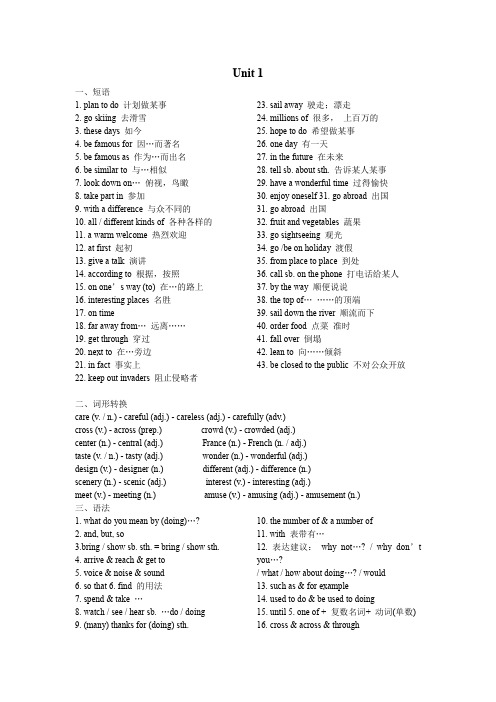 (完整word版)牛津英语七年级下册复习资料