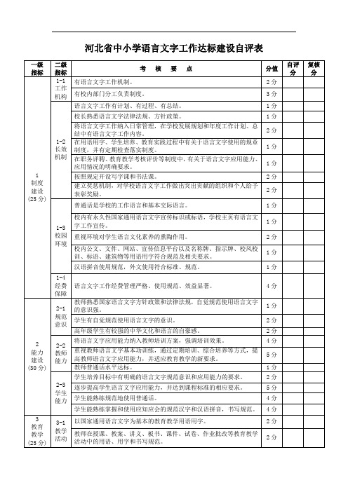 河北省中小学语言文字工作达标建设自评表资料.doc