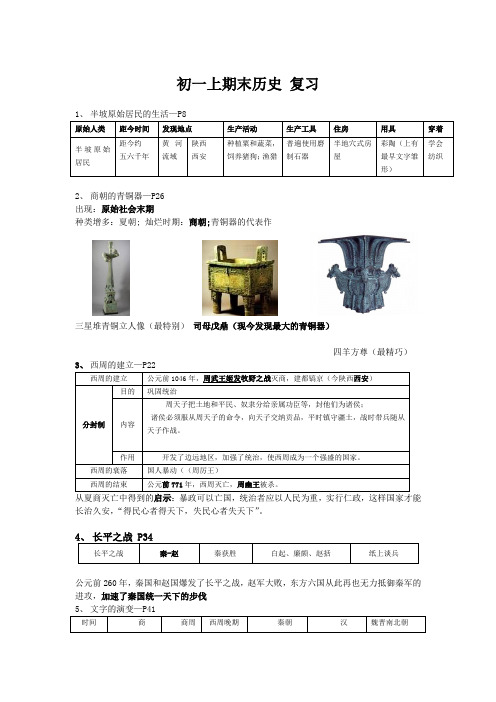 历史期末复习必考点
