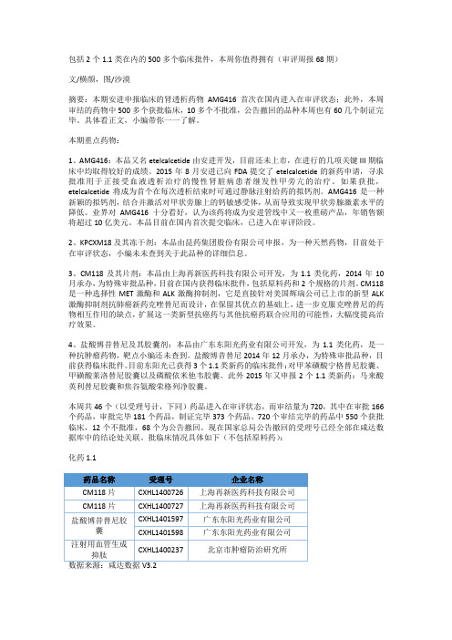 包括2个1.1类在内的500多个临床批件,本周你值得拥有(审评周报68期)