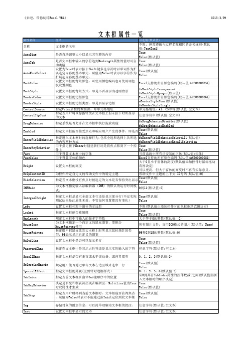 Excelvba文本框属性一览