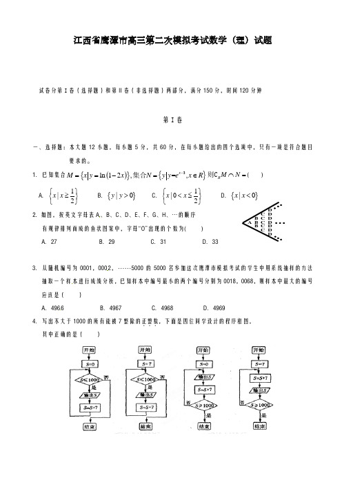 2020-2021学年江西省鹰潭市高三第二次模拟考试数学(理)试题含解析