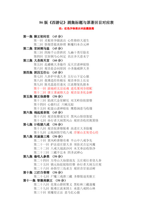 版《西游记》剧集标题与原著回目对应表