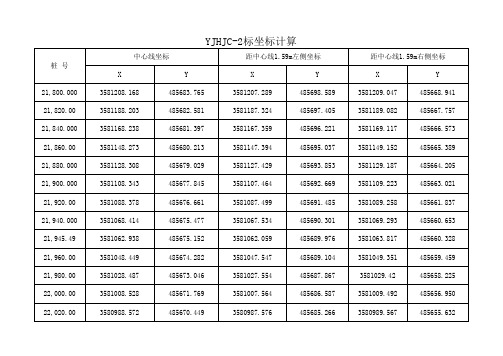 道路坐标计算表