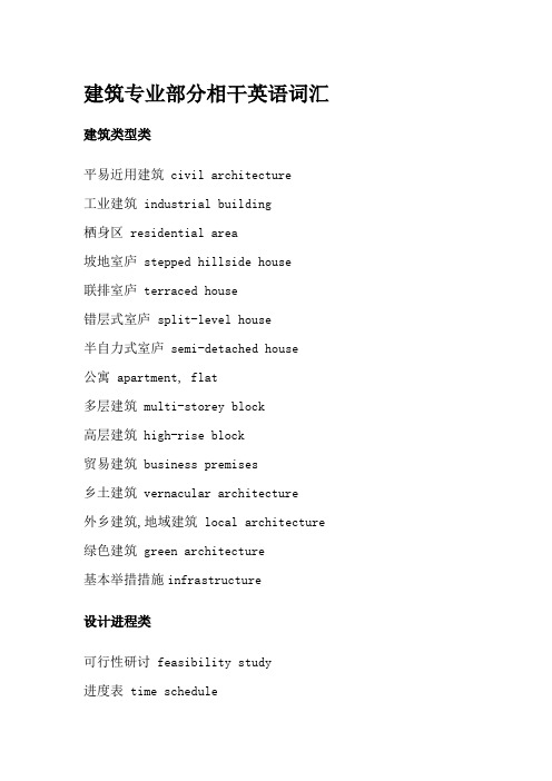 建筑相关英语词汇