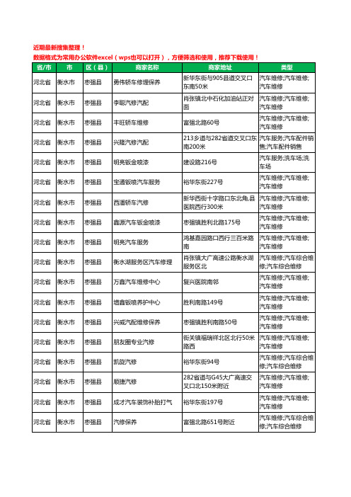 2020新版河北省衡水市枣强县汽车维修工商企业公司商家名录名单黄页联系方式电话大全88家