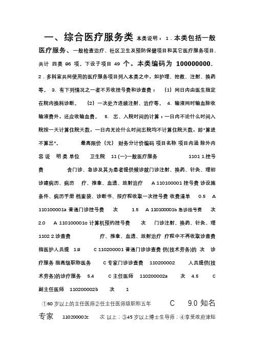 乡镇卫生院医疗服务价格