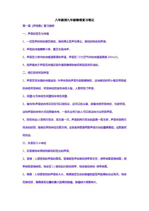 八年级到九年级物理复习笔记