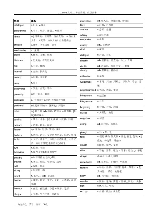 百词斩四级所有单词汇总