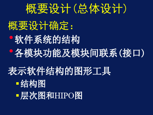 酒店管理信息系统功能结构图