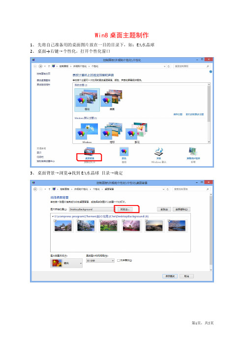 Win8桌面主题制作