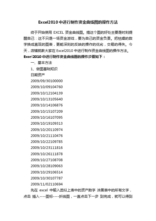 Excel2010中进行制作资金曲线图的操作方法