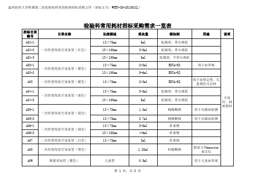 检验科类常用耗材采购需求一览表