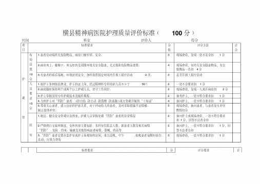 精神科护理质量标准-精选.pdf