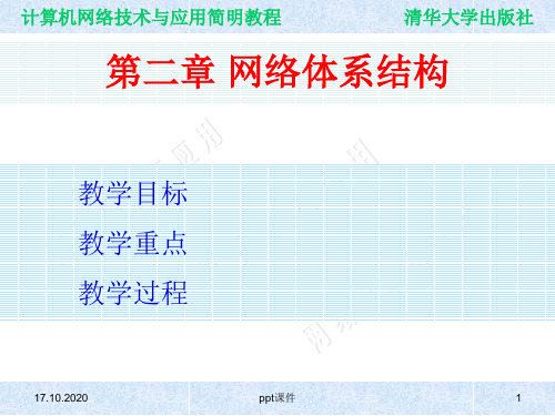 网络应用教程2