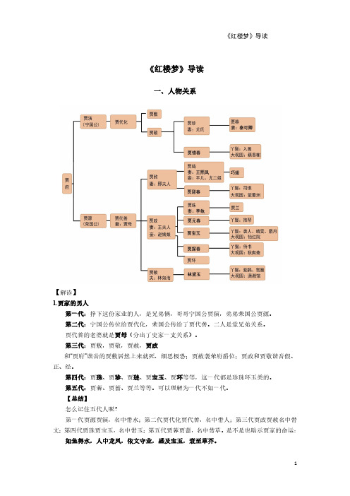 四大名著-《红楼梦》导读 人物关系图 人物性格事件分析 必考经典试题