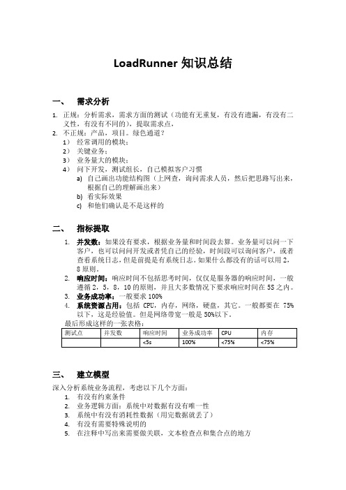 LoadRunner知识总结