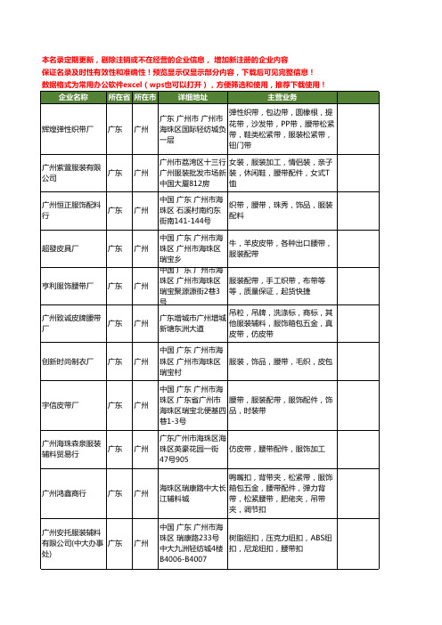 新版广东省广州服装腰带工商企业公司商家名录名单联系方式大全416家