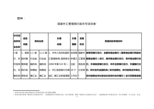 国家外汇管理局行政许可项目表格欢迎访问国家外汇管理局网站.doc