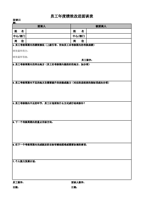 员工绩效改进面谈表