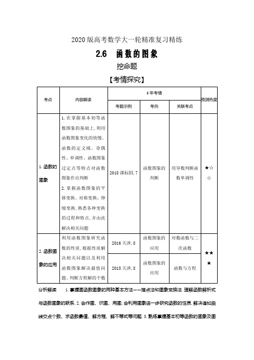 2020版高考数学大一轮精准复习精练---函数的图象Word版含解析