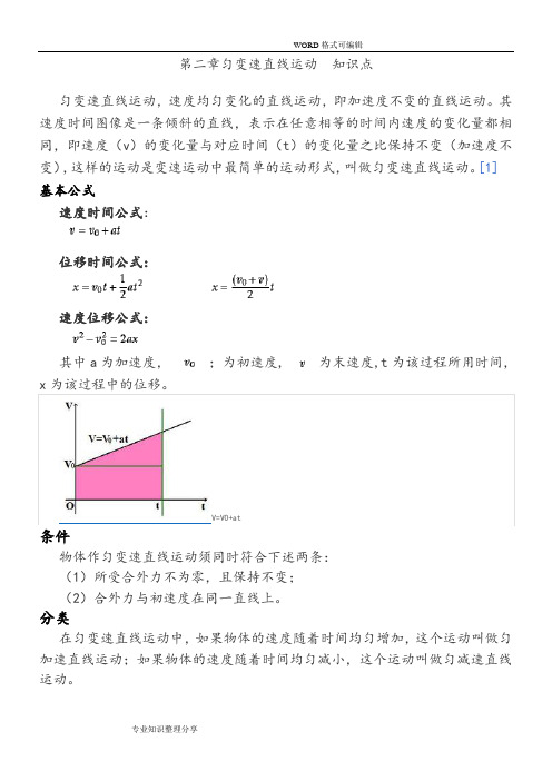 高中物理必修1第二章匀变速直线运动(知识点)