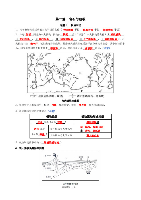 高一地理知识点总结第二篇岩石和地貌