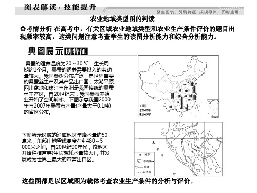 高频图表7   农业地域类型图的判读 演示文稿
